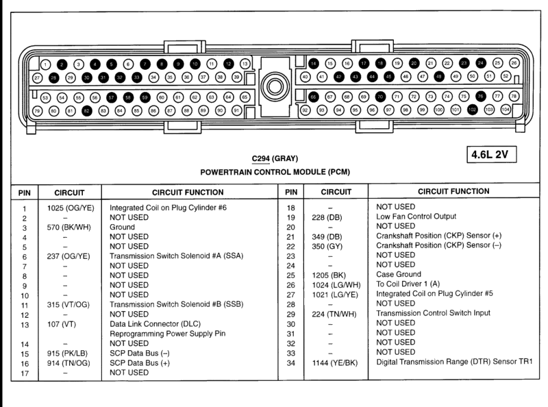 2000 GT 4.6 Engine Wiring Diagram - Ford Mustang Forums : Corral.net